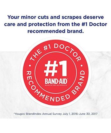 Band-Aid Pokmon Adhesive Bandages for Kids - 20 ct, Assorted Sizes - Buy Online on GoSupps.com
