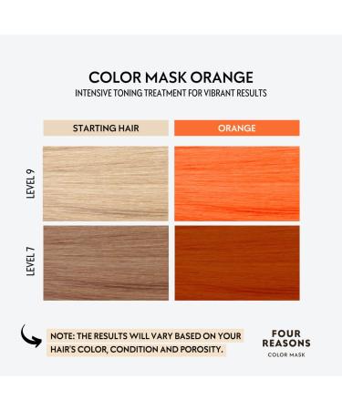 Four Reasons Hair Tinting Conditioner - Intensive Orange Semi-Permanent Hair Color | Natural Flushing & Gentle Tinting - Buy Online on GoSupps.com