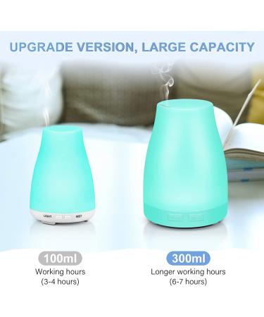 Homeweeks 300ml Colorful Essential Oil Diffuser | Adjustable Mist Mode | Auto Off Aroma Diffuser | for Bedroom/Office/Trip - Buy Online on GoSupps.com