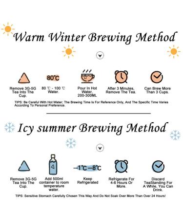 Shop Plant Poison Loose Leaf Tea | Mango Papaya Pineapple Grapes Lemon - 70g Non-GMO | Sunshine Coast International Shipping - Buy Online on GoSupps.com