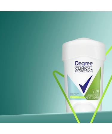 Degree Clinical Protection Antiperspirant Deodorant 72-Hour Sweat & Odor Control Stress for Women - Buy Online on GoSupps.com