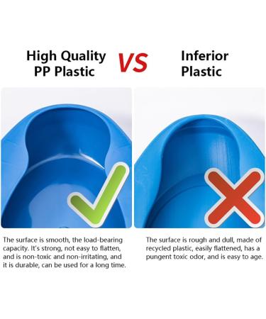 Daletu Bed Pan for Women - Comfortable & Durable PP Plastic Urinal Ideal for Seniors & Bedridden Blue Bedpan for Easy Excretion - Buy Online on GoSupps.com