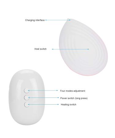 Wireless Breast Massager - Electric Device with Heating Remote Control & Waterproof Design for Women's Cell Regeneration - Buy Online on GoSupps.com