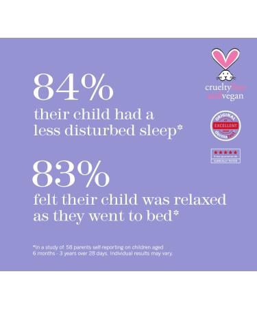 Thisworks Baby Sleep Pillow Spray | Gentle Sleep Aid for Babies 6+ Months | 75ml - 2.5 fl oz - Buy Online on GoSupps.com