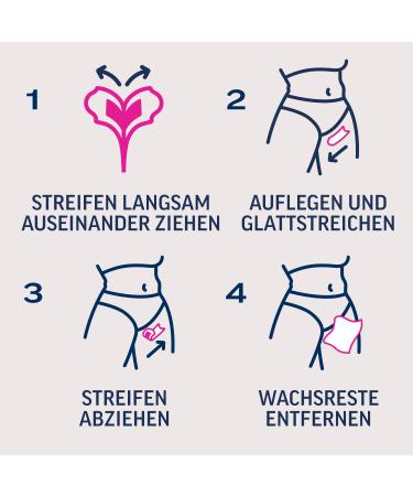 Veet Pure Cold Wax Strips for Bikini & Armpits | Sensitive Skin Hair Removal | 28 Days Smooth Skin | 16 Strips (3 Pack) - Buy Online on GoSupps.com