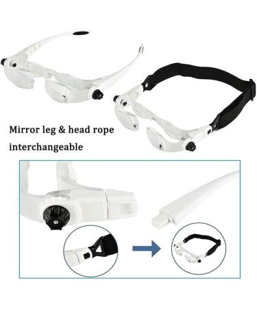 Lightweight Magnifying Glass High-Definition Head-Mounted Focusing High-Power Magnifying Glass 30 Times for Reading Watch Repair Lofty Ambition - Buy Online on GoSupps.com