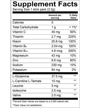 PIP Thorzt Blue Lemonade Solo Shots 50 ct Hydration Packets Electrolytes Vitamins Amino Acids Sugar Free Blue Lemonade 52.81 Pound (Pack of 1) - Buy Online on GoSupps.com