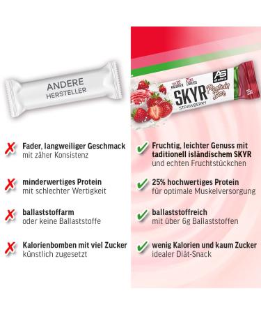 All Stars Skyr Protein Bar Strawberry - 24x35g | 35g Protein Bars with Strawberry Pieces & Chocolate Dipped | Low-Calorie & Low-Fat - 25% Protein - Buy Online on GoSupps.com