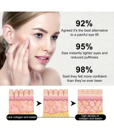 Caffeine Eye Stick With Retinol Hyaluronic Acid For Dark Circle Wrinkles Under Eye Cream Anti Aging For Puffiness and Bags Reduces Fine Lines - Buy Online on GoSupps.com