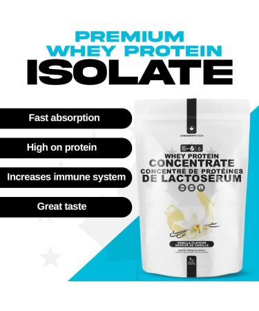 Canadian Protein Grass-Fed New Zealand Whey Concentrate 24g of Protein | 1 kg of Vanilla Low Carb Keto Friendly Workout Recovery Drink | Undenatured Whey Protein Shake - Buy Online on GoSupps.com