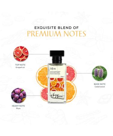 BIJOU Perfume for men 50ML (1.7 Fl.oz) - Inspired by the Scent of Aventus Creed's I Eau De Parfum with Grapefruit Plum and Musk| Long Lasting Perfume for men I Gift for men I - Buy Online on GoSupps.com