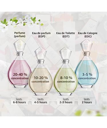 Luxury Floral Perfume FLASH 3.3 oz for women J/C.Classic Scent with Notes of Tuberose Jasmine Strawberry Citrus Pink Pepper and White lily New in Sealed - Buy Online on GoSupps.com