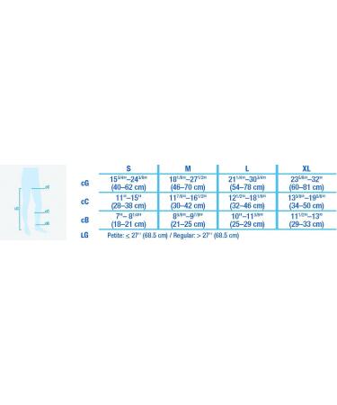 JOBST UltraSheer Thigh High Compression Stockings 15-20 mmHg - Small, Closed Toe, Classic Black - Buy Online on GoSupps.com