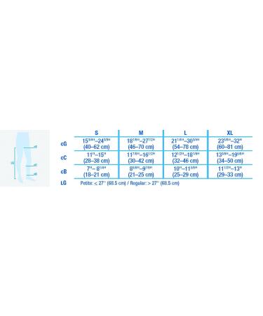 BSN Medical Jobst Ultra Sheer Compression Stockings - Thigh High 20-30mmHg Closed Toe Lace Medium Midnight Navy | International Shipping - Buy Online on GoSupps.com