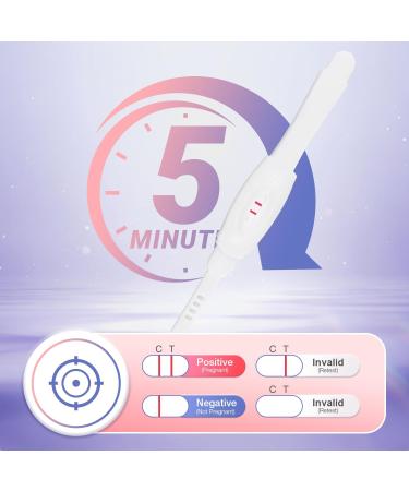 Buy 7 x Pregnancy & Ovulation Tests - Individually Sealed Early Detection & High Sensitivity - Buy Online on GoSupps.com