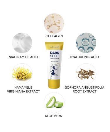 Dark Spot Remover for Face and Body: Advanced Corrector Formula for Inner Thighs Dark Neck & Knees Advanced Formula (2 Fl Oz) - Buy Online on GoSupps.com