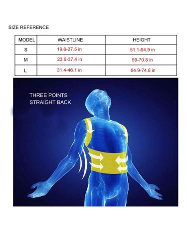 UZIAH Thoracic Back Brace Treat Kyphosis Spine Compression Fractures Wedge & Burst Fractures Upper Spine Injuries & Post Surgery Support M - Buy Online on GoSupps.com