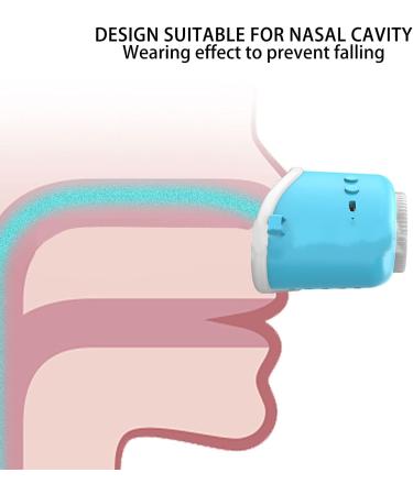Portable Electric Anti Snore Device - Blue | Snoring Solution for Restful Sleep - Buy Online on GoSupps.com
