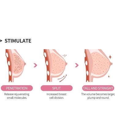 Essential Breast Forming Oil - 3PCS Massage Oil to Strengthen Skin Elasticity & Reduce Breast Folds - Buy Online on GoSupps.com