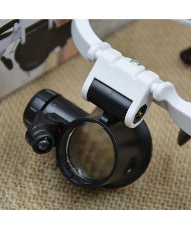 YANHUNING 3pcs 8X 15X 23X Double Eye Loupe Wearing Repair Jeweler Watch Clock Magnifier Illuminated Magnifying Glass - Buy Online on GoSupps.com
