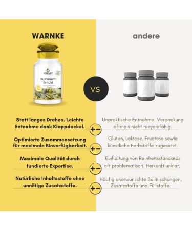 Warnke Health Products Pumpkin Seed Extract 500mg - 250 Capsules with Vitamin E & Selenium | Large Pack for Optimal Wellness - Buy Online on GoSupps.com