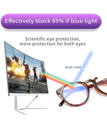 Vecien Reading Glasses - 3-Piece Set Spring-Hinge Design Ultra-Clear Crystal Lens Blue Light Filter (1.75 Diopters) for Men & Women - Buy Online on GoSupps.com