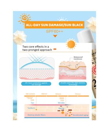 Buy SPF60 24K Gold Sunscreen Spray - Anti-Aging Sunblock for Face & Body Care | 160ml | International Shipping Available - Buy Online on GoSupps.com