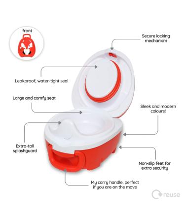 Fox Travel Potty - Portable Toddler Toilet Seat by My Carry Potty | Award-Winning Kids' Toilet Seat for On-the-Go Use - Buy Online on GoSupps.com