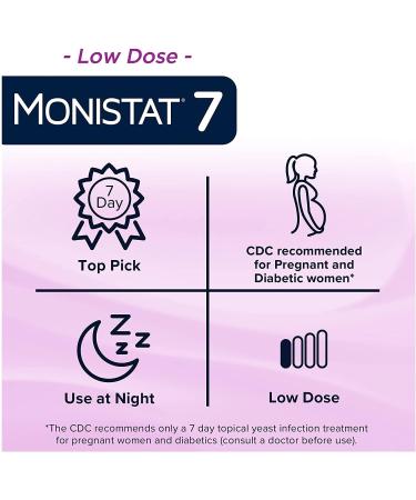 MONISTAT 7-Day Infection Treatment - 7 Disposable Applicators & 1 Cream Tube - Buy Online on GoSupps.com
