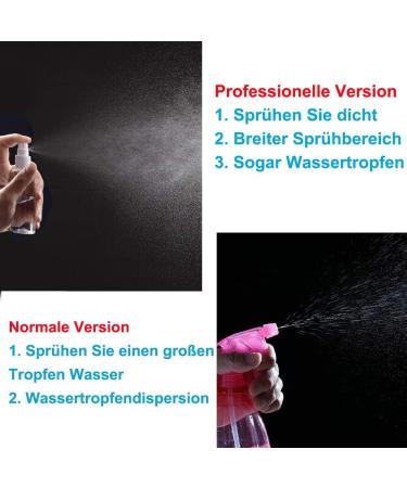 3 x 50 ml Transparent Empty Fine Mist Spray Bottles - Travel Atomiser for Makeup Water Alcohol - Set of 3 Units - Buy Online on GoSupps.com
