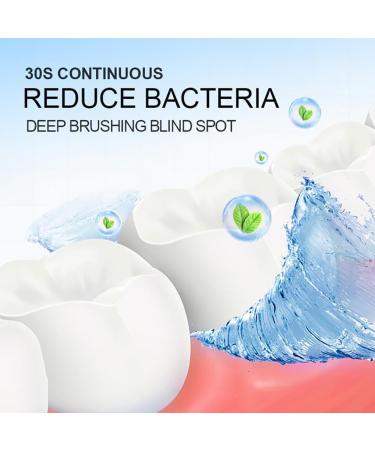 Buy Coconut Pulling Oil & Mint Mouthwash | Natural Teeth Whitening & Fresh Breath | 1PC - Buy Online on GoSupps.com