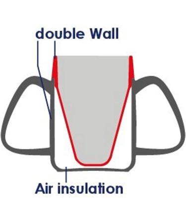 Ornamin Two Handled Mug 140ml Green (model 815) | Drinking Aid & Feeding Cup - Buy Online on GoSupps.com
