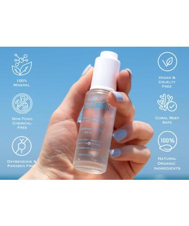 Natural Mineral SPF 50 Sunscreen Serum | Lightweight Non-Greasy Sunblock with Hyaluronic Acid Niacinamide & Vitamin C | Ideal for Sensitive Skin - Buy Online on GoSupps.com