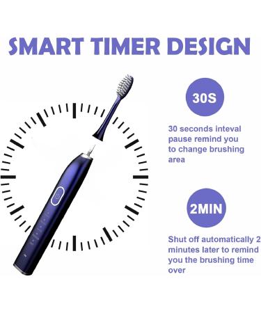 Sonic Electric Toothbrush for Adults - Rechargeable Smart Auto Brushing 6 Brush Heads 5 Modes IPX7 Waterproof Travel Case - 45000 VPM Oral Care - Buy Online on GoSupps.com