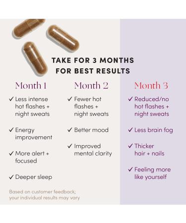 Womaness Menopause Supplements - Hot Flash & Night Sweat Relief - Memory & Mood Support - Hormone-Free - 3 Pack (30 Count Each - Buy Online on GoSupps.com
