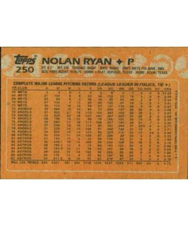 1988 Topps #250 Nolan Ryan - Vintage Baseball Card - Buy Online on GoSupps.com