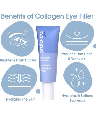 Proto-col - Hydrating Collagen Eye Cream Boosts Brightens and Moisturises Puffy Bags Dark Circles and Crow's Feet for Younger Looking Skin Made with Hyaluronic Acid and Vitamin C (20ml) - Buy Online on GoSupps.com