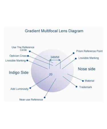 Optimal Lentil Stress Tester | Optical Polariscop & Multifocal Testing Device for Precision Measurements - Buy Online on GoSupps.com