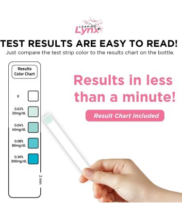 Premium Breastmilk Alcohol Test - Quick & Sensitive Detection for Nursing Mothers - Results in Minutes | ISO-Certified - Buy Online on GoSupps.com