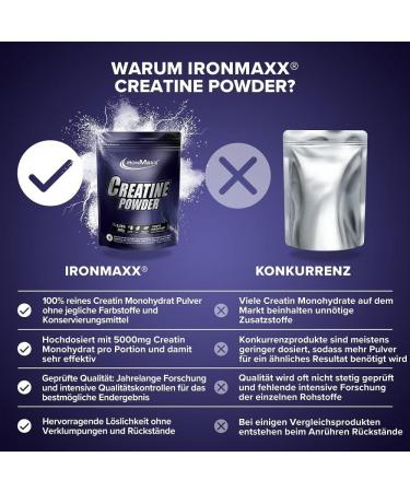 Buy Ironmaxx Creatine Monohydrate Powder 300g - Vegan Sugar-Free 5000mg Per Portion - Optimize Fitness & Performance - Buy Online on GoSupps.com