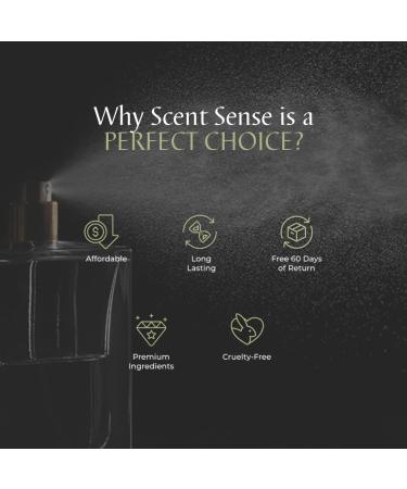 Brisk Blu Perfume for men 50ML (1.7 Fl.oz) I Eau De Parfum Inspired by: Bleu D e Channel's | Long Lasting Perfume I Gift for men I Timeless Scent Luxurious Fragrance - Buy Online on GoSupps.com