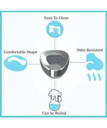 AAProTools Stainless Steel Bedpan for Women Men Elderly Bedridden Patients - Hospital/Home Emergency Device - Buy Online on GoSupps.com