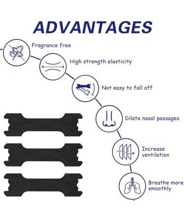 Acwoo Nose Paving Snoring Strips - 30 Anti-Snoring Nose Plasters for Better Sleep & Breathe | Stop Snoring Effectively - Buy Online on GoSupps.com