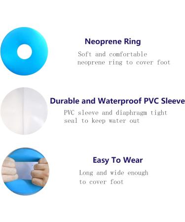 Waterproof Full Leg Cast Cover for Shower - Adult Shower Protector for Bathing & Hot-tub - Watertight Seal for Wound Protection - Buy Online on GoSupps.com