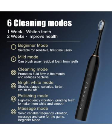 Soft Electric Toothbrush for Adults - 4 Brush Heads Sonic Power & 6 Modes - Rechargeable Deep Clean - Black - 32000-42000 VPM - Buy Online on GoSupps.com