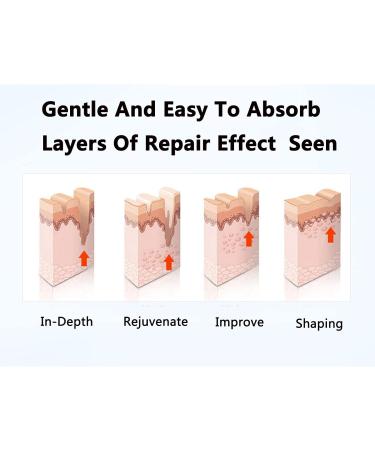 Water Oxygen Jet Beauty Machine Moisturizing Spray Care Instrument with Retract and Memory Functions 3 Steps to Improve Skin Problems for Improve Nasolabial Folds and Dull Skin - Buy Online on GoSupps.com