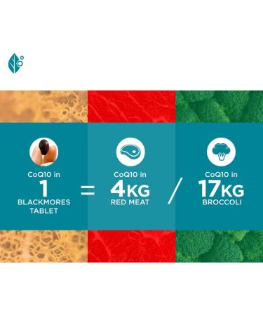 Blackmores CoQ10 150mg - Australia s Trusted Heart Health Supplement | Boost Energy & Absorption | 30 Capsules - Buy Online on GoSupps.com