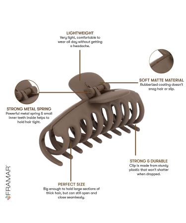 Matte Large Hair Claw Clips - 4 Pack | Strong Hold for Thick & Thin Hair - Stylish Hair Accessories for Women - Buy Online on GoSupps.com