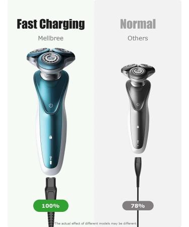 15V Charger for Philips Aquatouch | Compatible with Manscaped, Hatteker | QP6520 QP6510 Precision Trimmer - Buy Online on GoSupps.com
