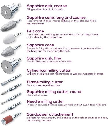 Beurer MP62 Electric Nail File Set | 10 Attachments | Precision Light Fast Rotation | UK Plug | Storage Bag - Buy Online on GoSupps.com